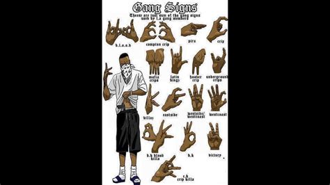 So without further ado. . Hoover crip gang signs